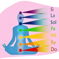 nota musical a la que pertenecen los chakras